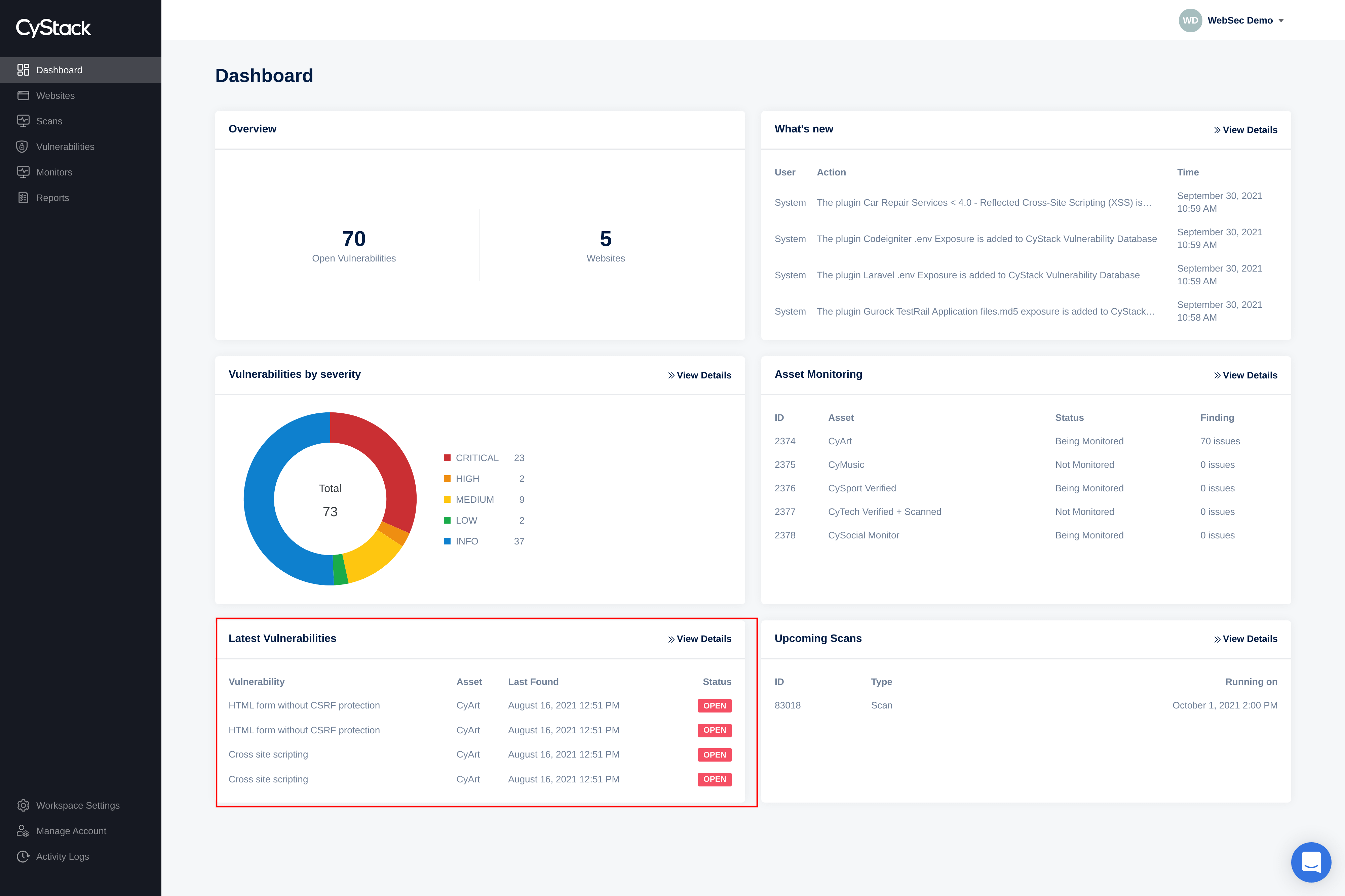 Latest Vulnerabilities